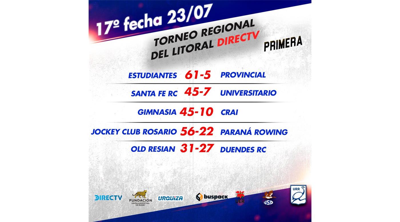 LOS RESULTADOS DE LA 17MA FECHA DEL TORNEO DEL LITORAL