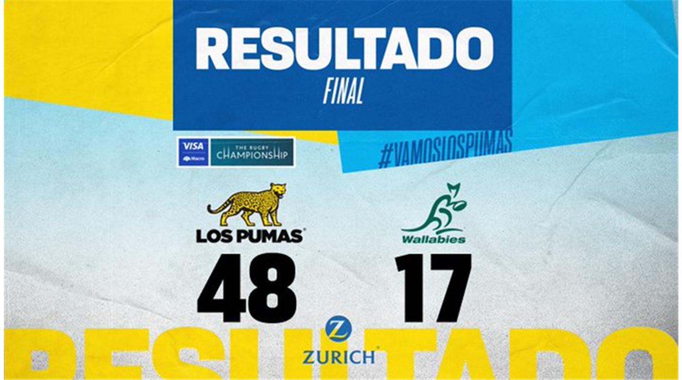 La Argentina hizo historia en San Juan: goleó a Australia y quedó primero en el Rugby Championship