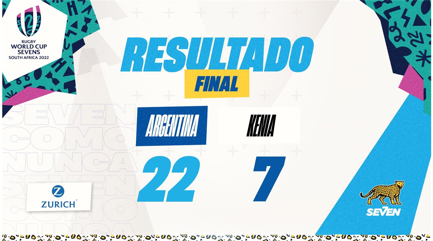 LOS PUMAS SEVEN SUPERARON A KENIA EN EL DEBUT MUNDIALISTA