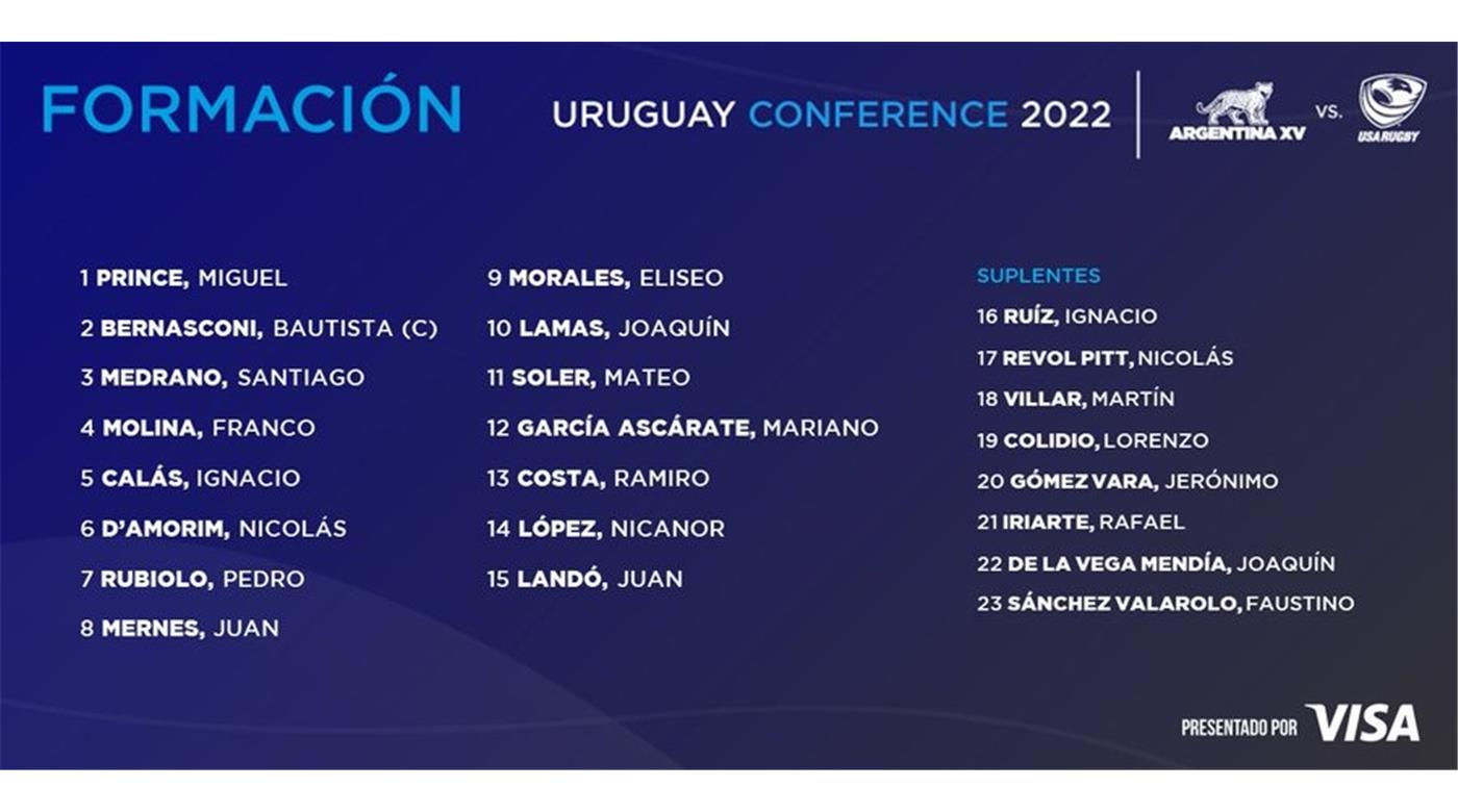 ESTE ES EL EQUIPO DE ARGENTINA XV PARA ENFRENTAR A USA FALCONS