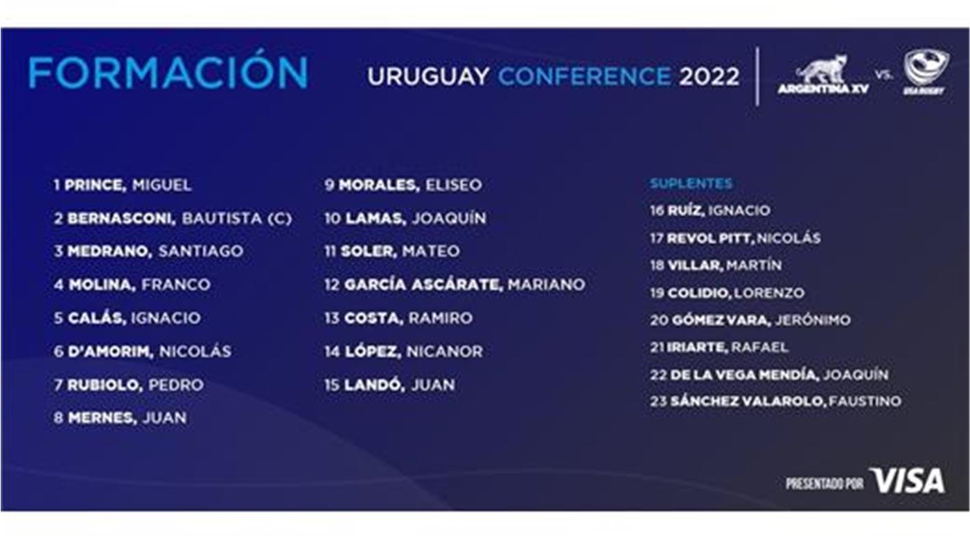 ARGENTINA XV NO PERDONÓ FRENTE A USA FALCONS 