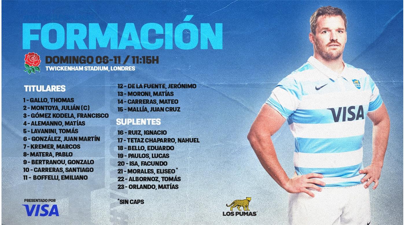 ASÍ FORMARÁN LOS PUMAS ANTE INGLATERRA