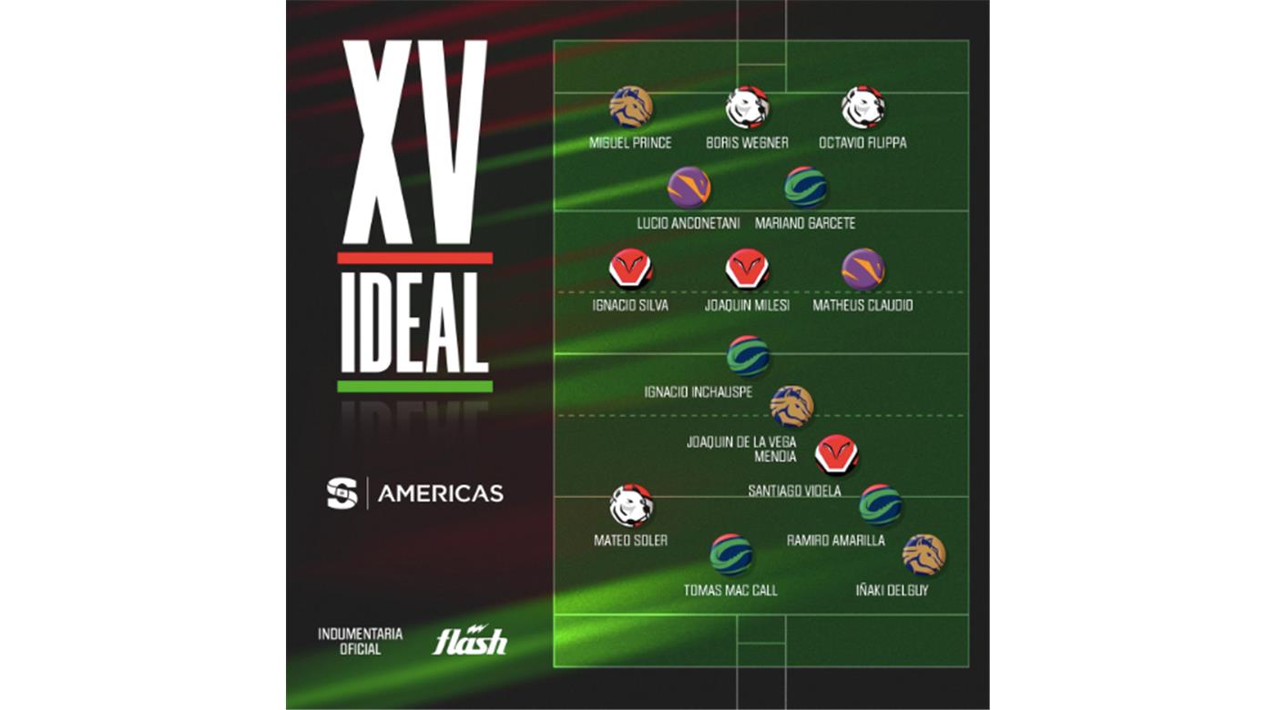 EL EQUIPO IDEAL DE LA PRIMERA FECHA EN EL SUPER RUGBY AMÉRICAS