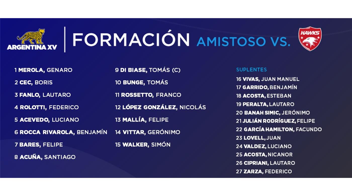 ALVARO GALINDO ELIGIÓ A LOS 15 TITULARES PARA EL AMISTOSO DE HOY