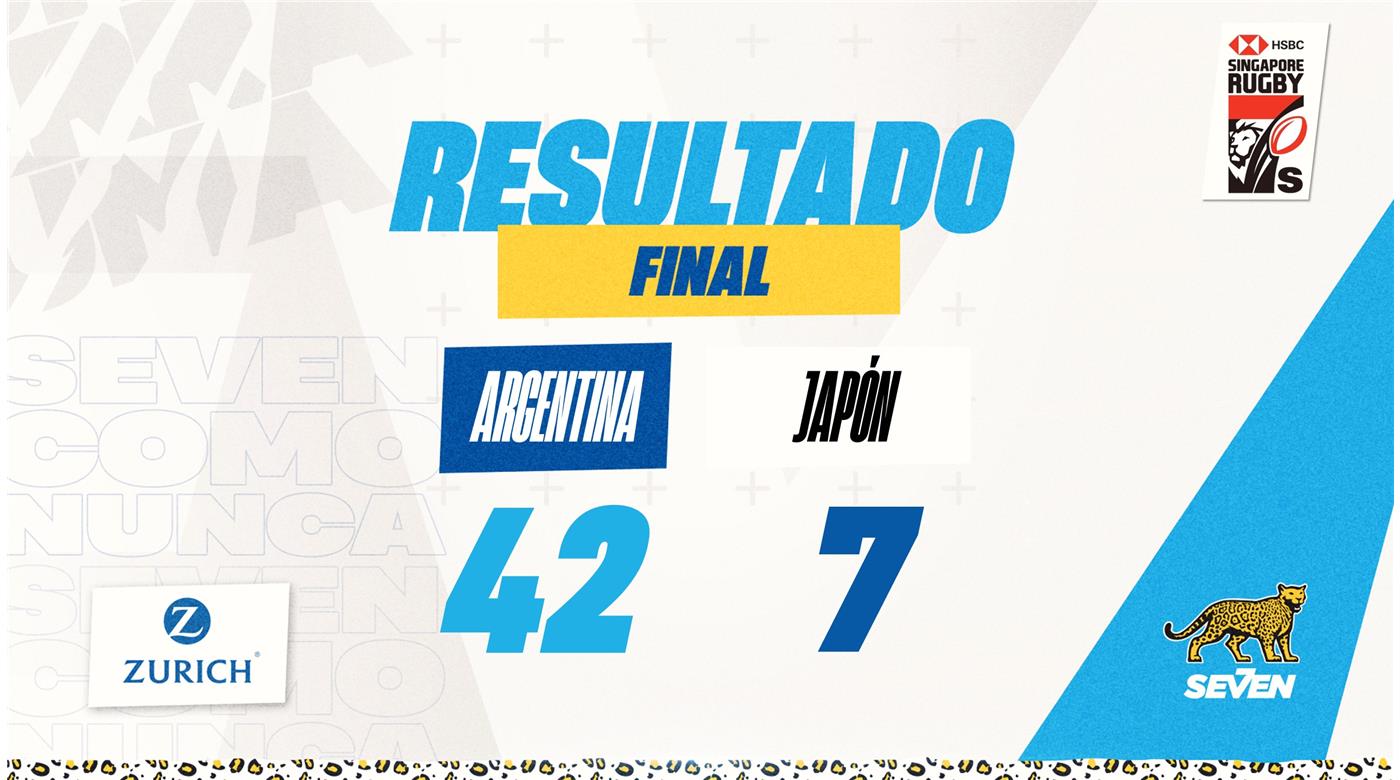 LOS PUMAS Y UN TRIUNFO HOLGADO ANTE JAPÓN QUE LOS CLASIFICÓ AL ORO