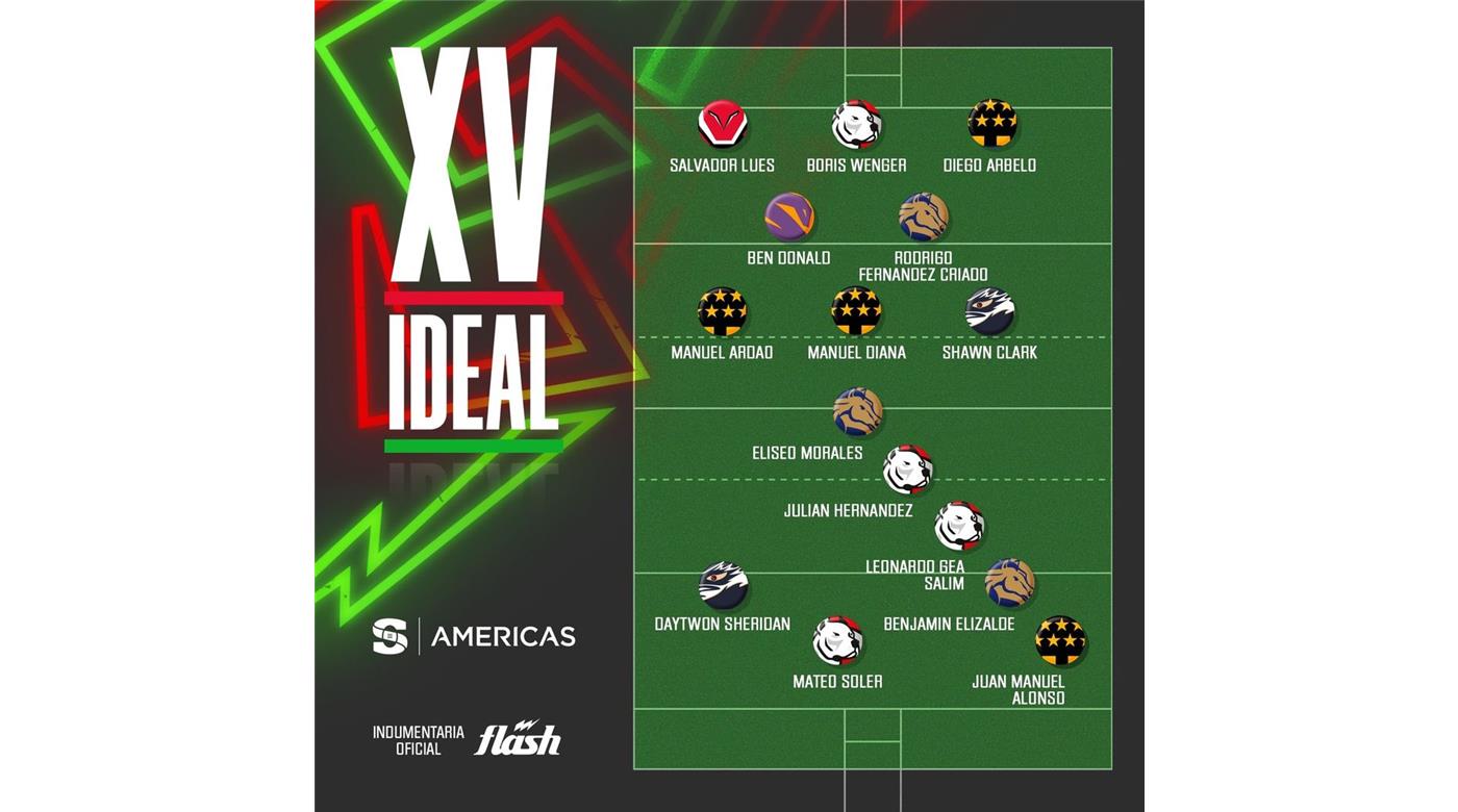 LOS MEJORES DE LA FECHA DIEZ DEL SÚPER RUGBY AMÉRICAS 