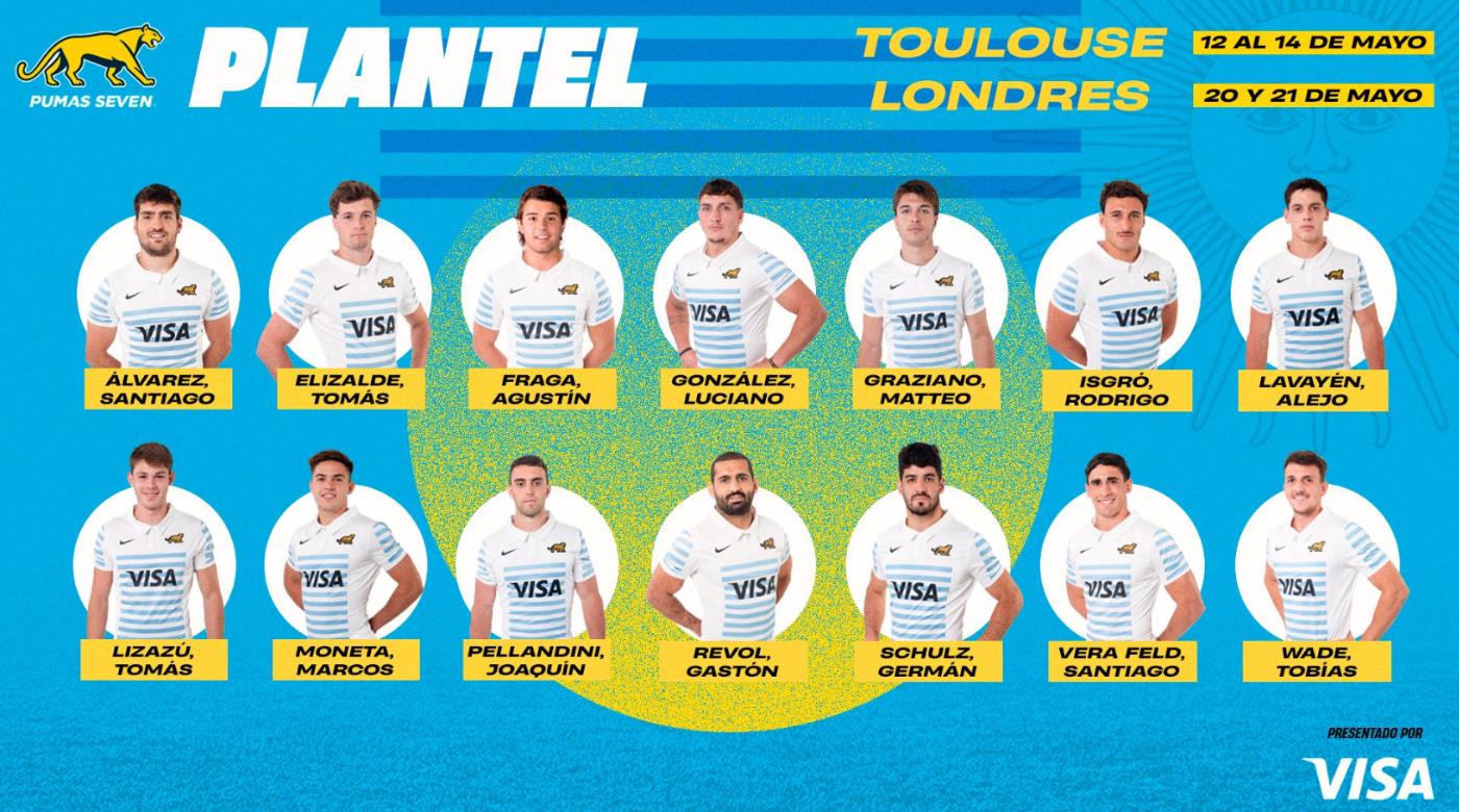 ESTE SERÁ EL PLANTEL DE LOS PUMAS 7's EN LAS ETAPAS DE TOULOUSE Y LONDRES