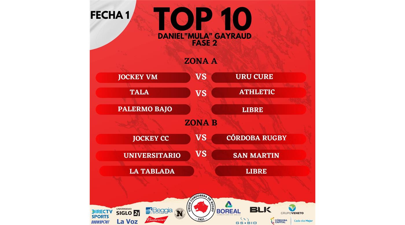URÚ CURE GANÓ Y ES EL PUNTERO. CÓMO SEGUIRÁ EL TOP 10  CUANDO SE CIERRE EL SÁBADO LA PRIMERA FASE