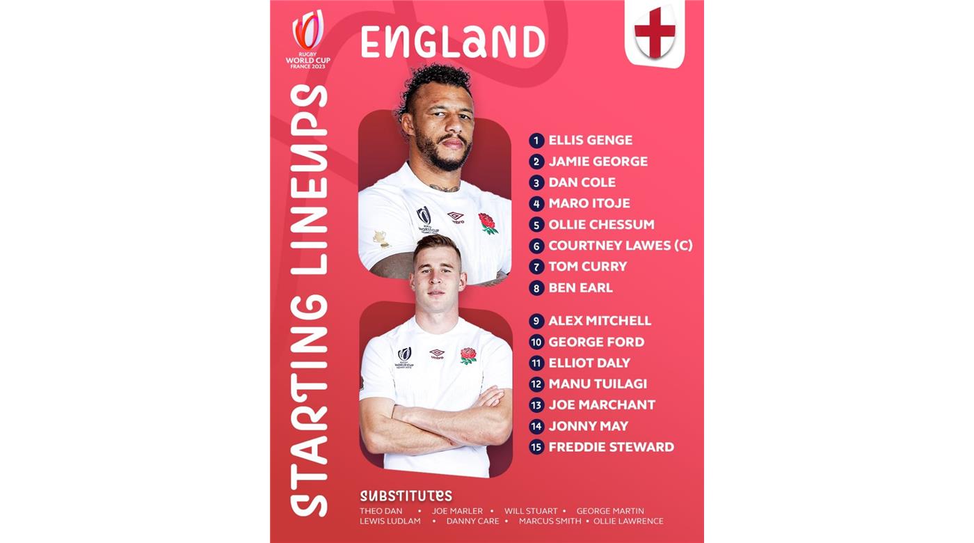 INGLATERRA CON EL EQUIPO CONFIRMADO PARA EL DEBUT