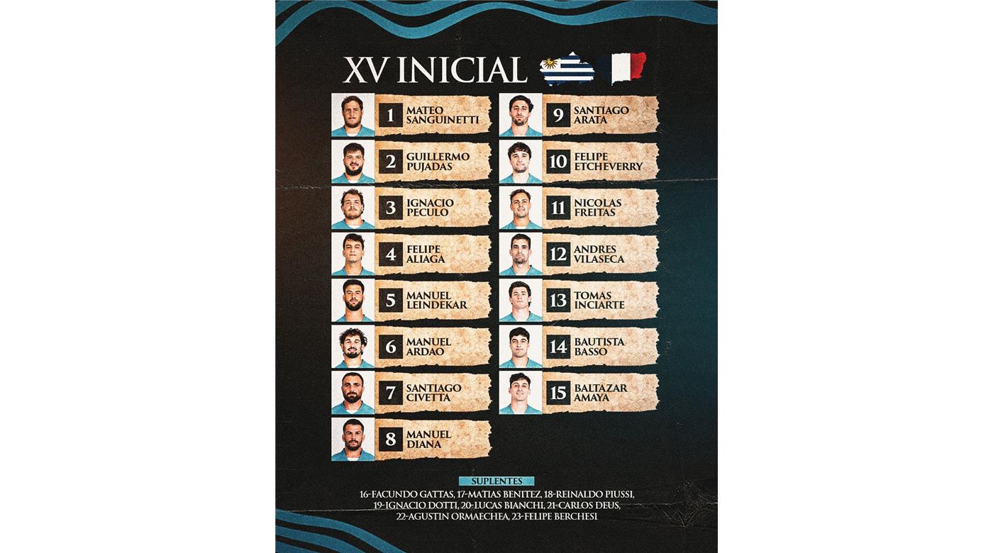 Uruguay, el equipo que desafía sus propios límites para enfrentar a Francia