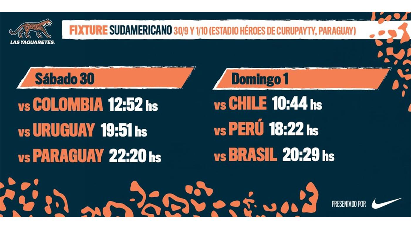 EL FIXTURE DEL SUDAMERICANO DE SEVEN Y EL PLANTEL ARGENTINO