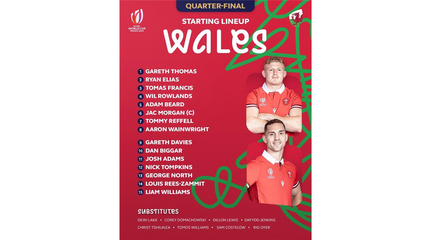 GALES CON EL EQUIPO DEFINIDO PARA ENFRENTAR EL SÁBADO A LOS PUMAS