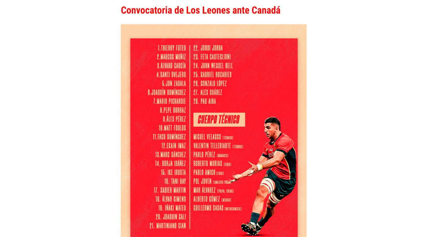 UN PASO MÁS EN EL ALTO RENDIMIENTO DEL RUGBY ESPAÑOL: 54 LEONES ENTRENANDO JUNTOS