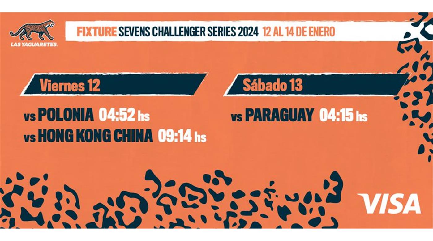 LAS YAGUARETÉS DEBUTAN ANTE POLONIA EN LA MADRUGADA 