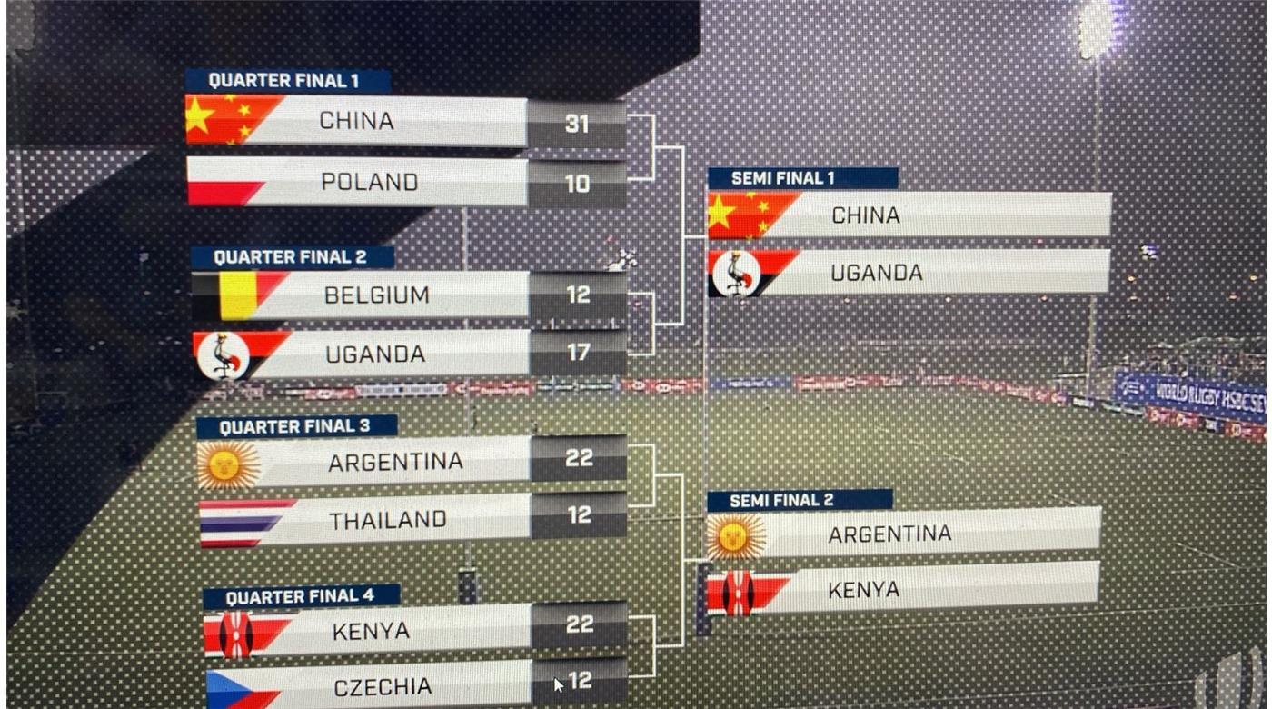 EL SELECCIONADO FEMENINO LE GANÓ A TAILANDIA Y ESTÁ EN LAS SEMIFINALES