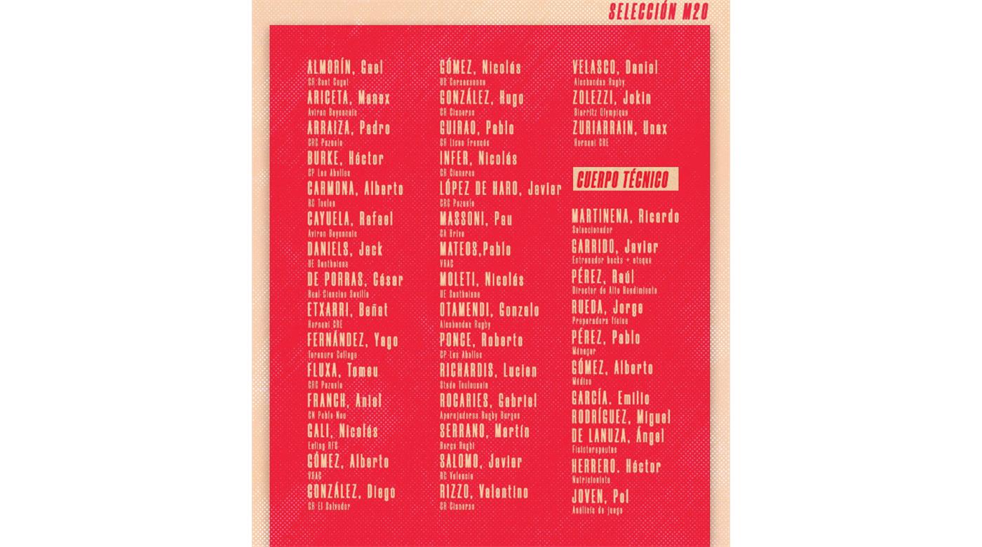 PABLO BAUZA DEFINIÓ LOS PLANTELES DE LOS LEONES ESPAÑOLES 