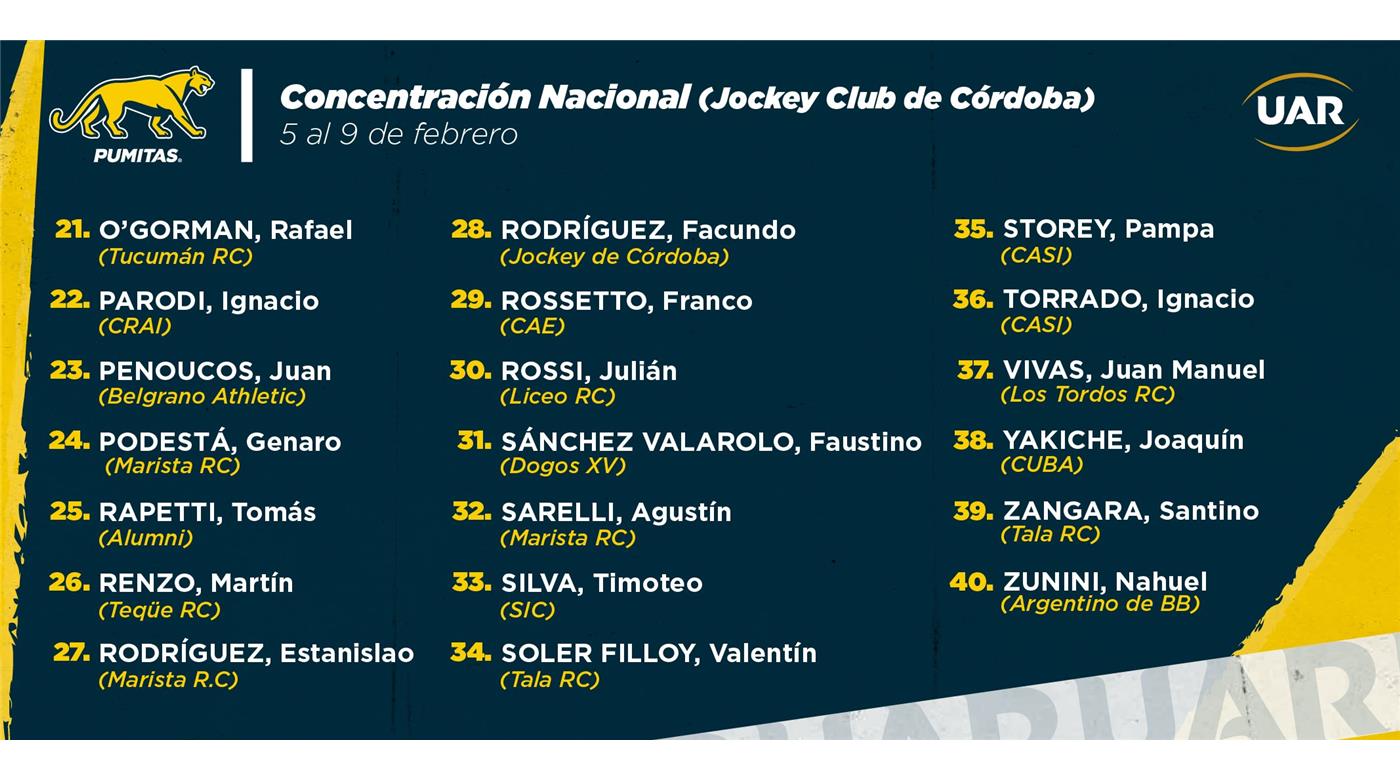 Los Pumitas y el primer encuentro de un año interesante