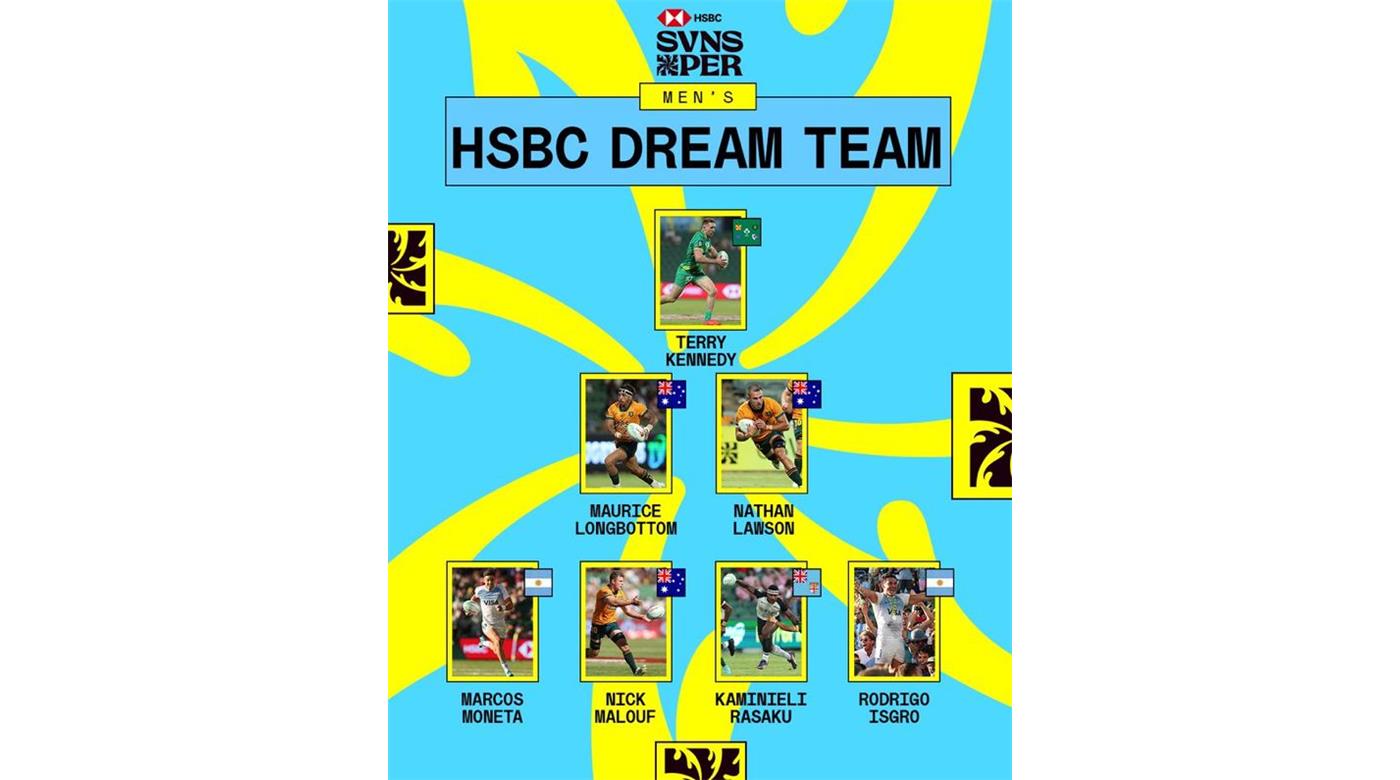 MARCOS MONETA Y RODRIGO ISGRÓ EN EL EQUIPO IDEAL DEL SEVEN DE PERTH