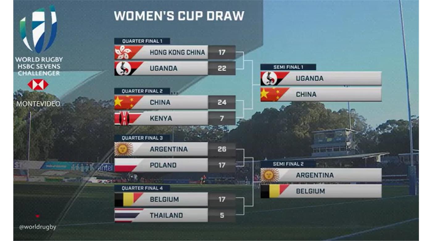 LAS YAGUARETÉS YA ESTÁN EN LAS SEMIFINALES Y JUGARÁN CON BÉLGICA EN MONTEVIDEO
