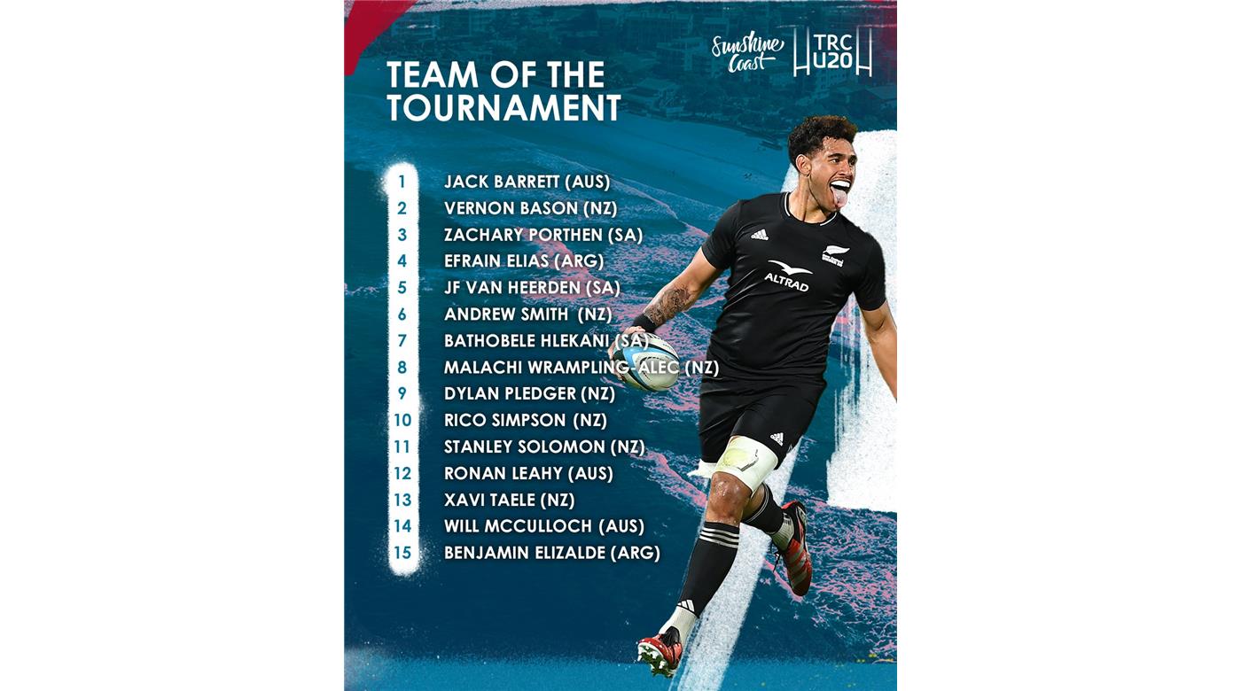 BENJAMÍN ELIZALDE Y EFRAÍN ELÍAS EN EL EQUIPO IDEAL DEL RUGBY CHAMPIONSHIP M20