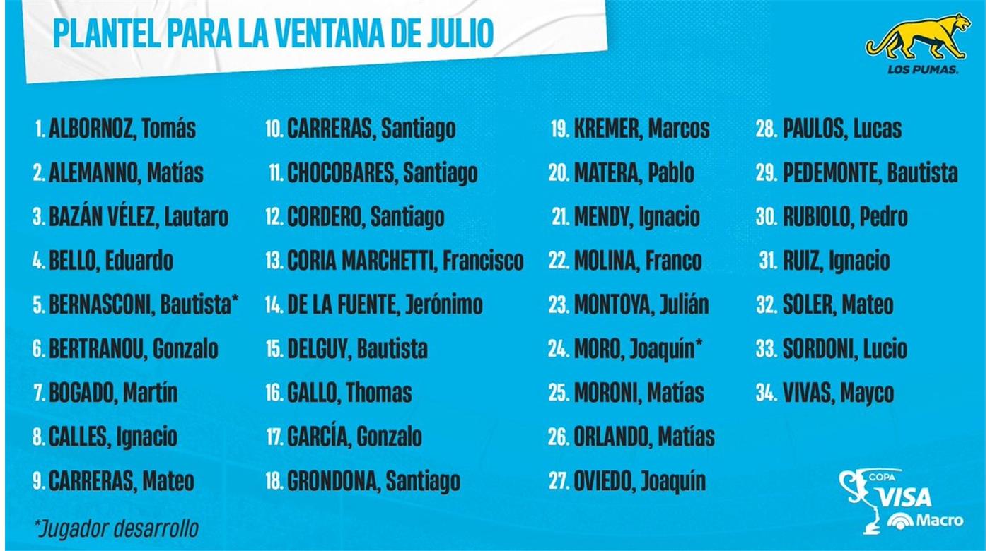 LOS PUMAS TIENEN PLANTEL CONFIRMADO PARA LA VENTANA DE JULIO