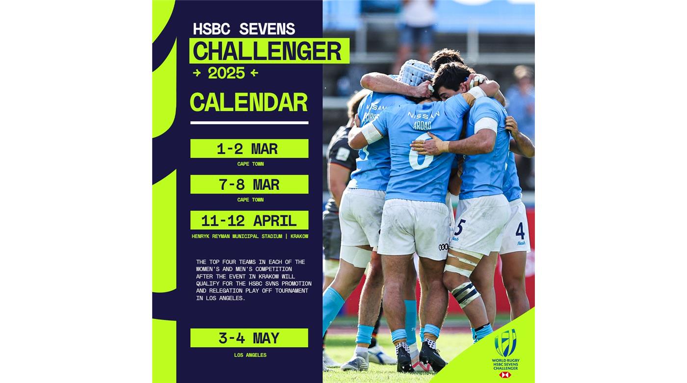 SE CONFIRMARON LAS FECHAS DEL SEVEN CHALLENGER EN DONDE LAS YAGUARETÉS IRÁN POR EL ASCENSO AL GRUPO MUNDIAL