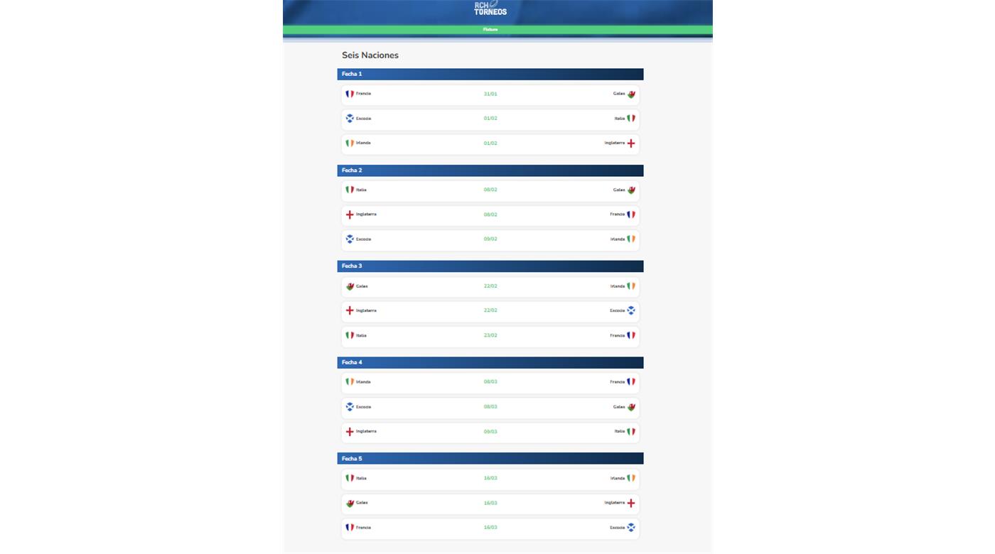 A MENOS DE UNA SEMANA DEL COMIENZO DEL SEIS NACIONES TE CONTAMOS QUIEN ES QUIEN EN EL MÁXIMO TORNEO EUROPEO 