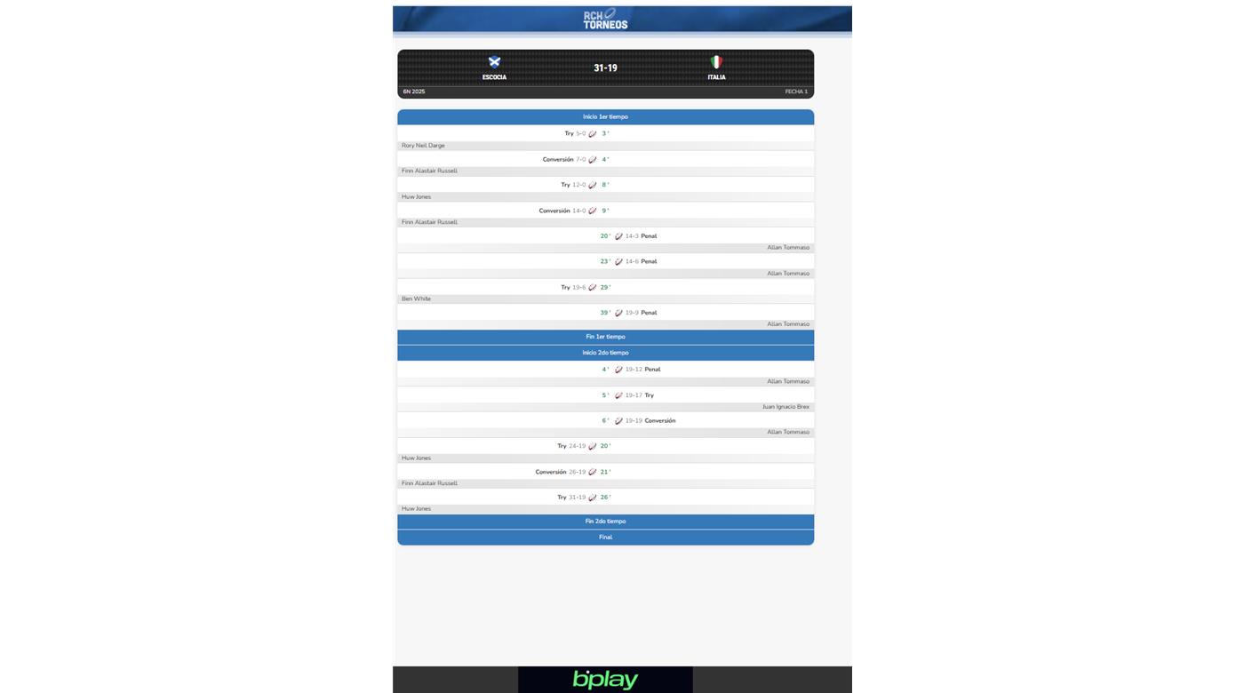 ESCOCIA DERROTÓ EN EL DEBUT A ITALIA CON BONUS OFENSIVO