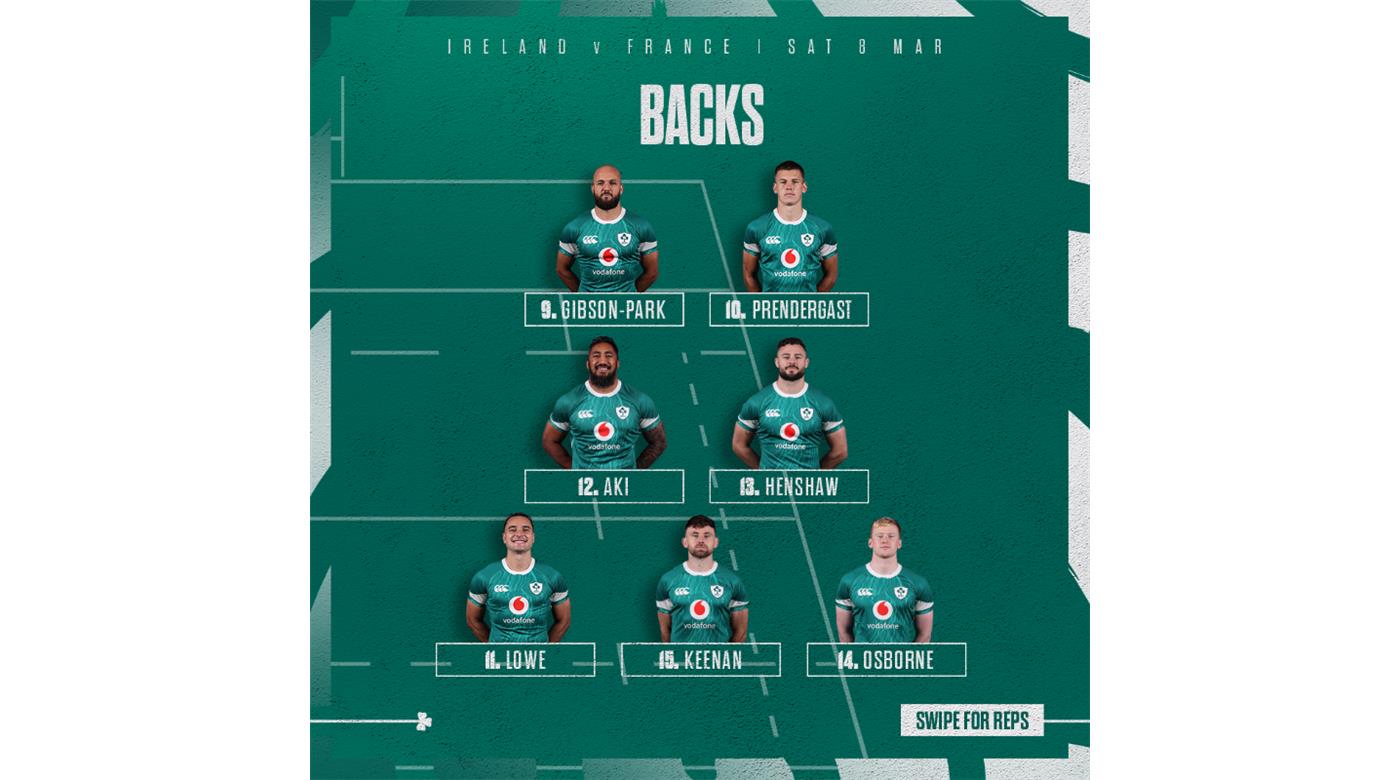 IRLANDA BUSCARÁ UN TRIUNFO PARA CONSEGUIR OTRA VEZ EL TÍTULO DEL SEIS NACIONES