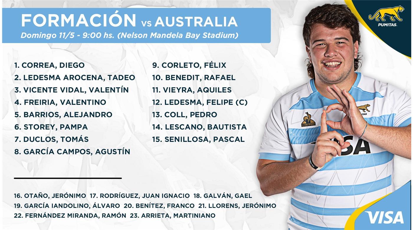 LOS PUMITAS CON EL EQUIPO CONFIRMADO PARA ENFRENTAR MAÑANA A AUSTRALIA POR EL RUGBY CHAMPIONSHIP M20 