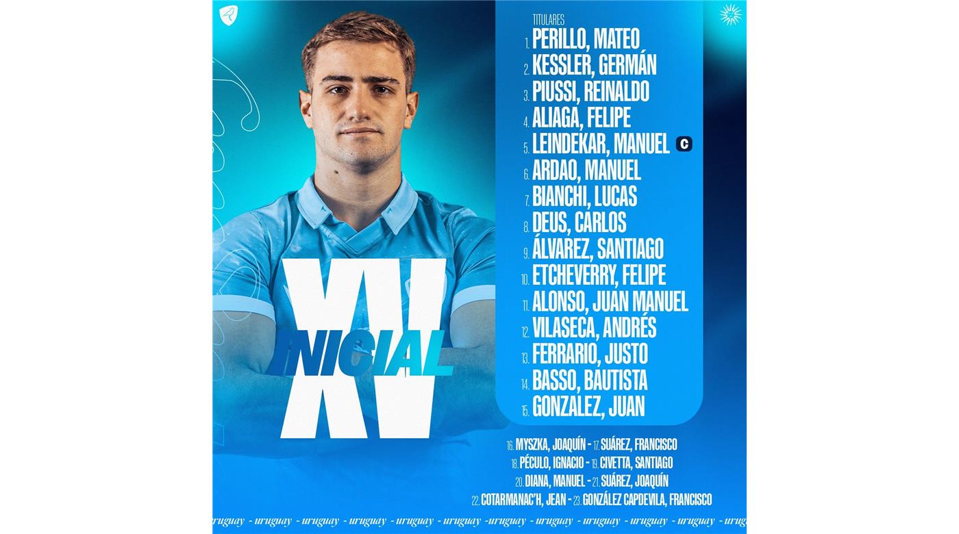 LOS TEROS SE MIDEN ANTE PORTUGAL EN EL ARRANQUE DE LA VENTANA DE NOVIEMBRE