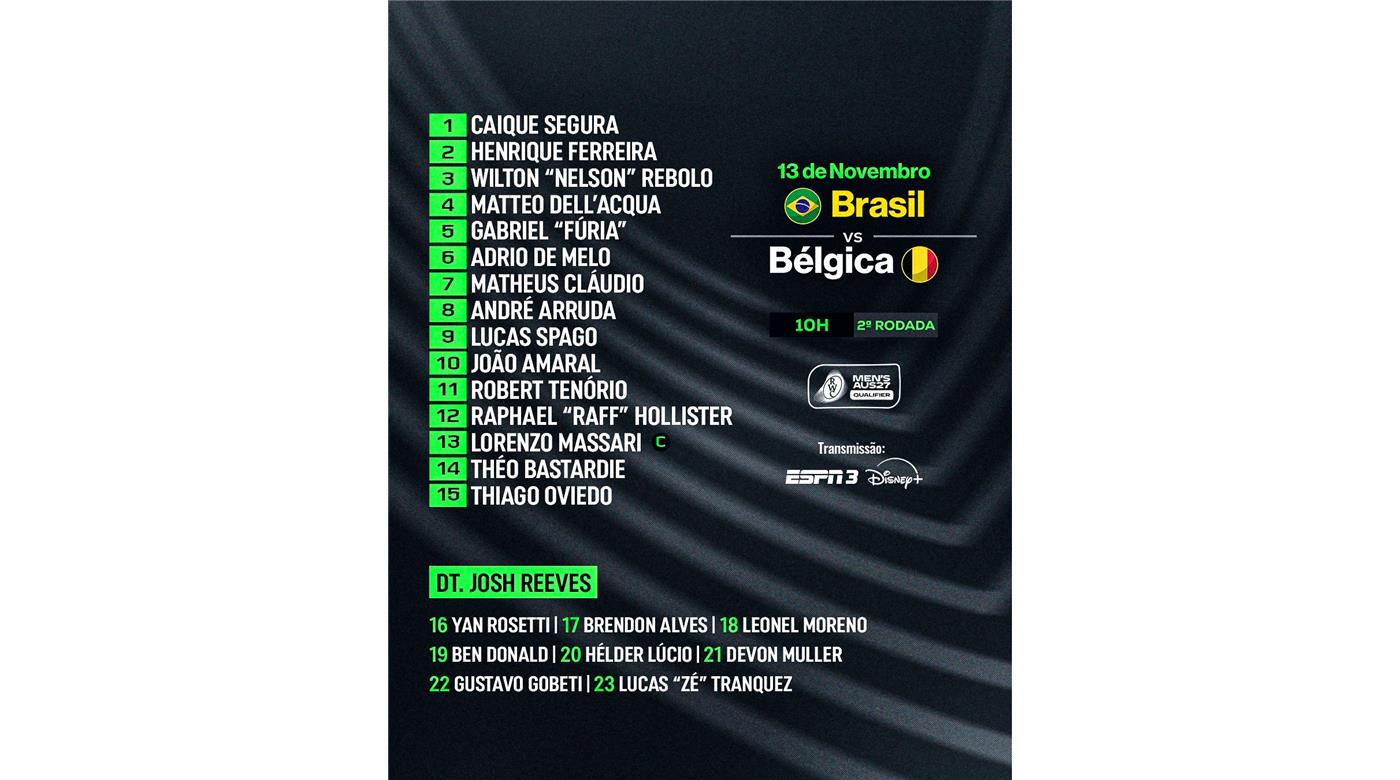 LOS TUPIS DE BRASIL JUEGAN ANTE BÉLGICA EN EL CUADRANGULAR DE DUBAI Y SAMOA VA FRENTE A NAMIBIA