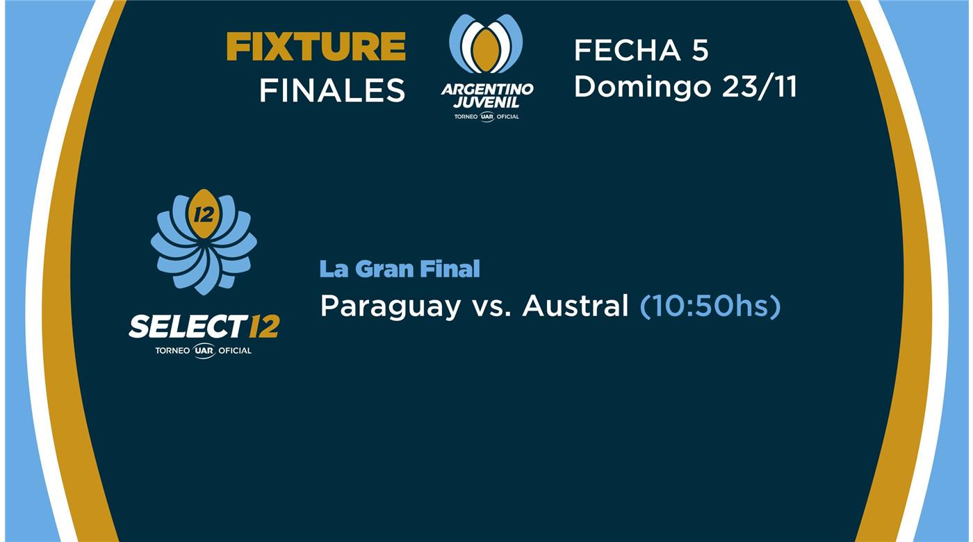 HOY JUGARÁN LAS FINALES DEL CAMPEONATO ARGENTINO JUVENIL M17 