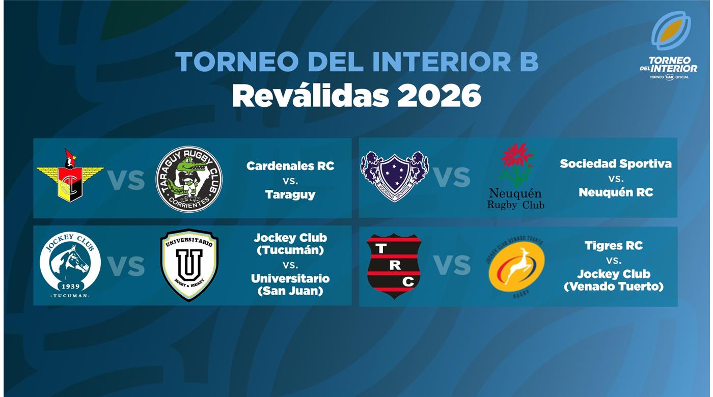 SE CONFIRMÓ EL FIXTURE DEL TORNEO DEL INTERIOR 2026