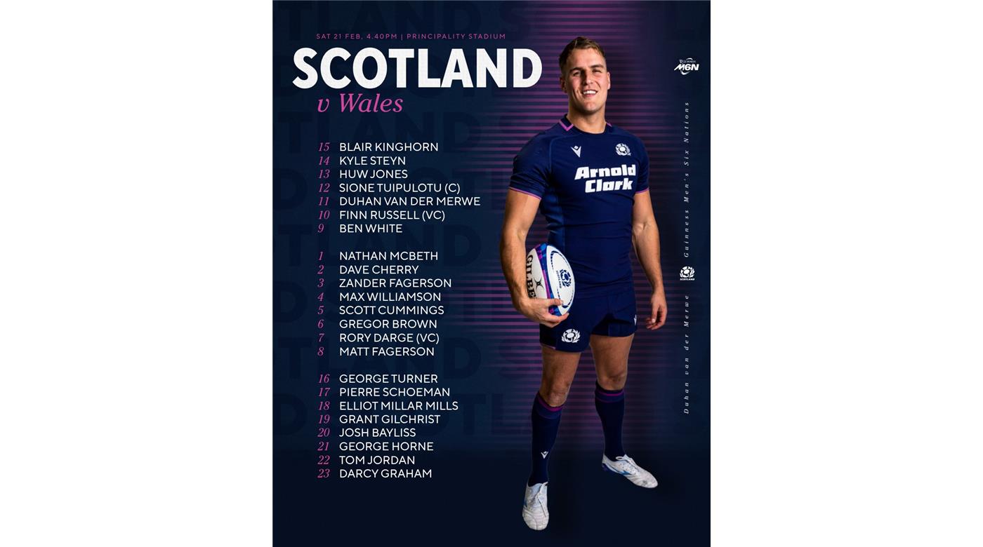 GALES BUSCARÁ ROMPER LA RACHA NEGATIVA ANTE ESCOCIA QUE QUIERE SEGUIR POR EL CAMINO DEL TRIUNFO EN EL SEIS NACIONES